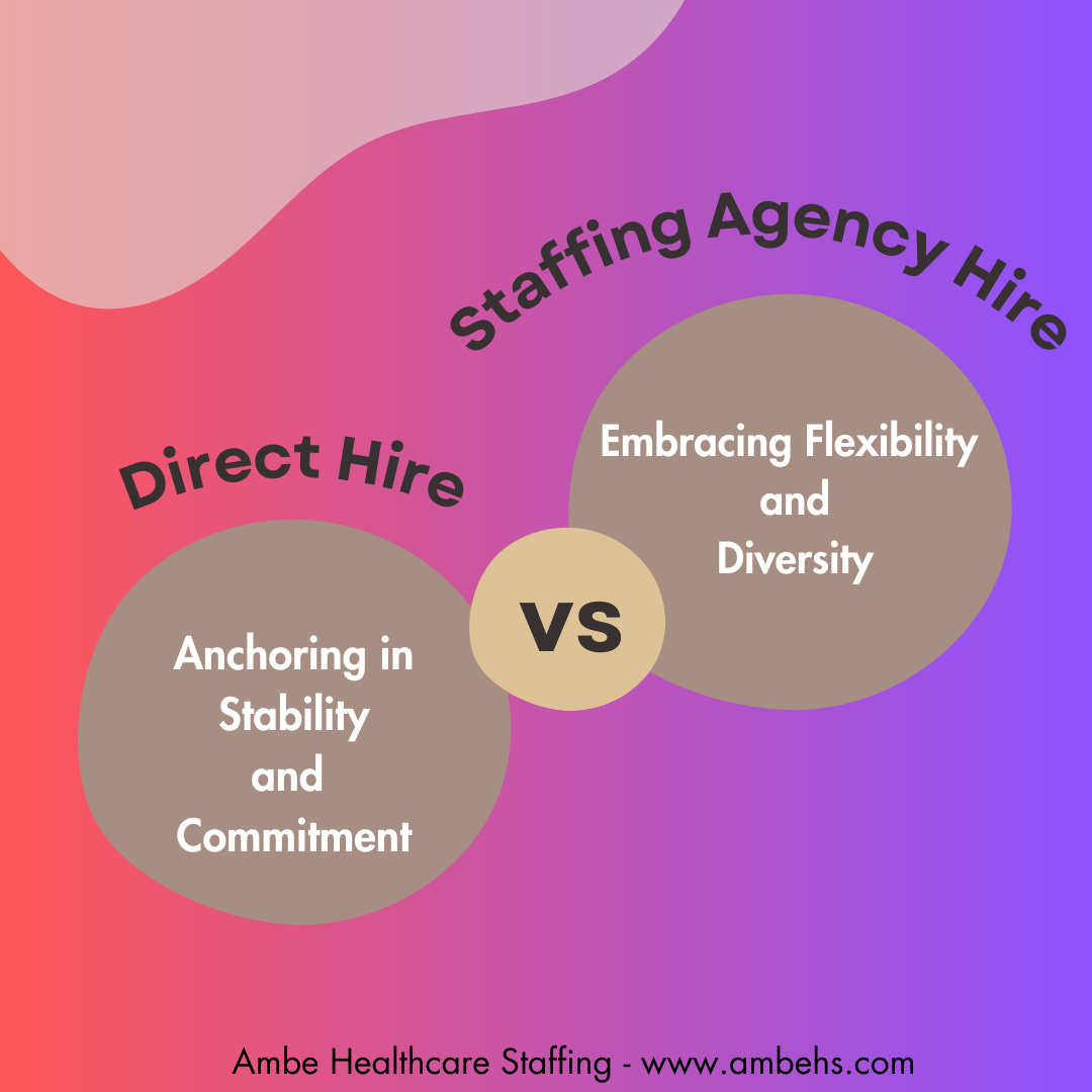 Direct Hire vs Staffing Agency Hire? Know the Differences